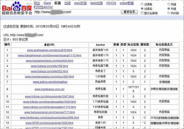 到底什(shén)麽樣的(de)外鏈才是好外鏈